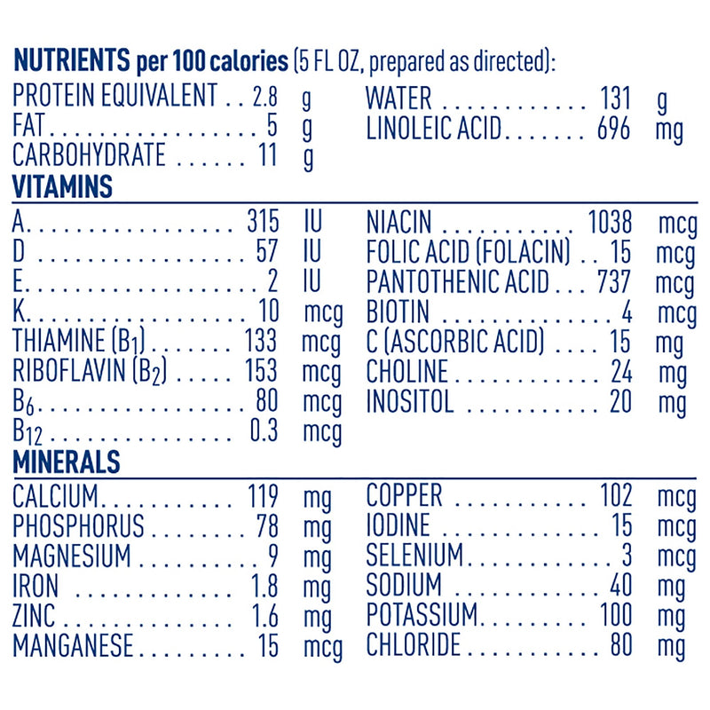 Alfamino Powder Amino Acid Based Infant Formula with Iron, 14.1 oz. Can -Each Alfamino Powder Amino Acid Based Infant Formula with Iron, 14.1 oz. Can -Each