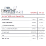 Sani-Cloth AF3 Germicidal Disposable Wipe -Can of 1 Sani-Cloth AF3 Germicidal Disposable Wipe -Can of 1