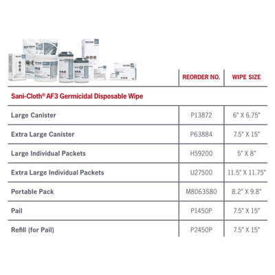 Sani-Cloth AF3 Germicidal Disposable Wipe -Can of 1 Sani-Cloth AF3 Germicidal Disposable Wipe -Can of 1