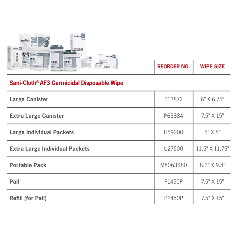 Sani-Cloth AF3 Germicidal Disposable Wipe -Can of 1 Sani-Cloth AF3 Germicidal Disposable Wipe -Can of 1