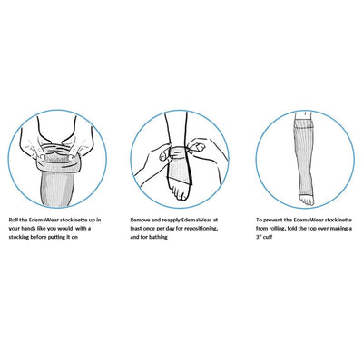 EdemaWear Compression Stockinette - 846764_EA - 18 EdemaWear Compression Stockinette - 846764_EA - 18