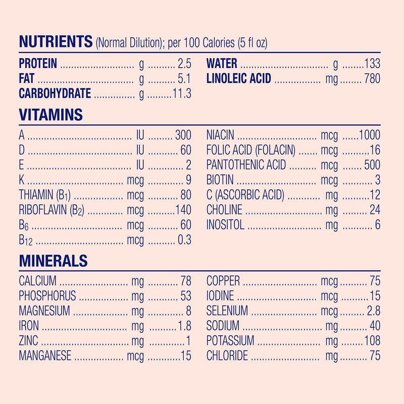 Enfamil A.R. Infant Formula Powder 19.5 oz. Canister -Case of 4 Enfamil A.R. Infant Formula Powder 19.5 oz. Canister -Case of 4