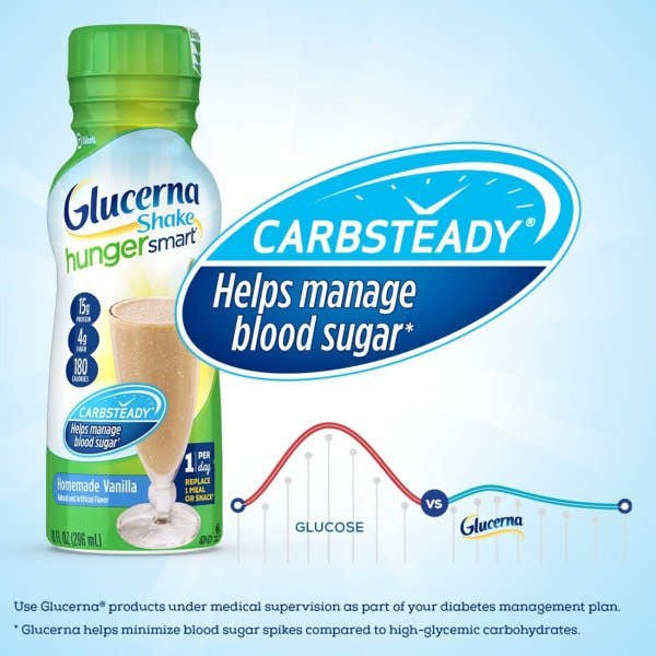 Glucerna Hunger Smart Nutritional Shake - 1207544_CS - 1 Glucerna Hunger Smart Nutritional Shake - 1207544_CS - 2