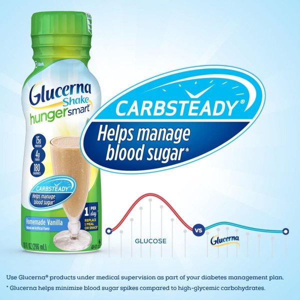 Glucerna Hunger Smart Nutritional Shake - 1207544_CS - 2 Glucerna Hunger Smart Nutritional Shake - 1207544_CS - 2