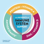 Glucerna Hunger Smart Nutritional Shake - 1207544_CS - 8 Glucerna Hunger Smart Nutritional Shake - 1207544_CS - 8