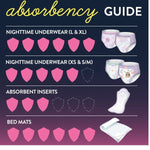 GoodNites Absorbent Underwear - 1184211_PK - 10 GoodNites Absorbent Underwear - 1184211_PK - 10