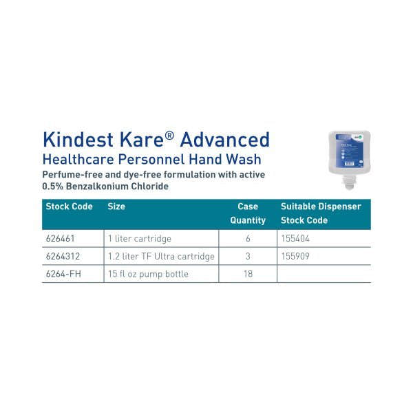 Kindest Kare Advanced Foaming Antimicrobial Soap, 15 oz. Pump Bottle - 1106585_EA - 1 Kindest Kare Advanced Foaming Antimicrobial Soap - 1106585_EA - 2