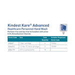 Kindest Kare Advanced Foaming Antimicrobial Soap - 1106585_EA - 2 Kindest Kare Advanced Foaming Antimicrobial Soap - 1106585_EA - 2