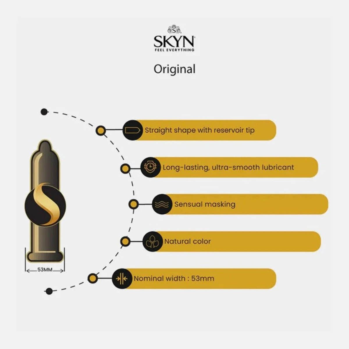 Lifestyles Skyn Condoms - 806875_BX - 1 Lifestyles Skyn Condoms - 806875_BX - 2