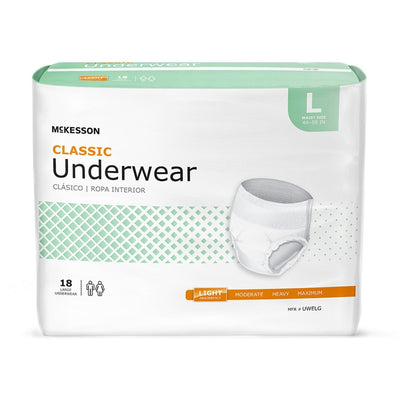 McKesson Classic Light Absorbent Underwear - 884176_BG - 1 McKesson Classic Light Absorbent Underwear - 884176_BG - 1