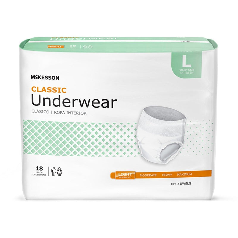 McKesson Classic Light Absorbent Underwear - 884176_BG - 1 McKesson Classic Light Absorbent Underwear - 884176_BG - 1
