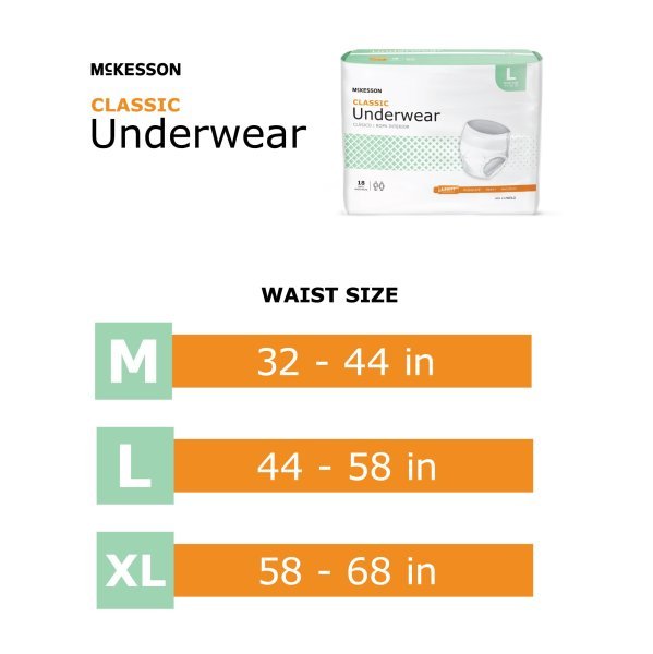 McKesson Classic Underwear - 884178_BG - 6 McKesson Classic Underwear - 884178_BG - 6