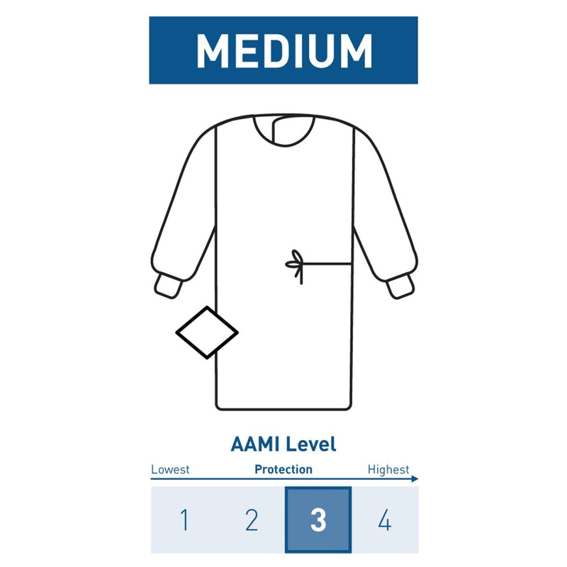 McKesson Non-Reinforced Surgical Gown with Towel - 1104451_PK - 16 McKesson Non-Reinforced Surgical Gown with Towel - 1104451_PK - 16