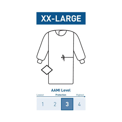 McKesson Non-Reinforced Surgical Gown with Towel - 1104454_PK - 2 McKesson Non-Reinforced Surgical Gown with Towel - 1104454_PK - 2