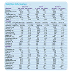 Neocate Junior with Prebiotics Pediatric Acid-Based Powdered Formula, 14.1 oz. Can - 794286_EA - 12 Neocate Junior with Prebiotics Pediatric Acid-Based Powdered Formula, 14.1 oz. Can - 794286_EA - 12