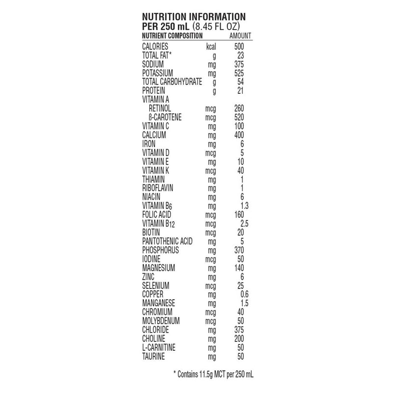 Nutren 2.0 Ready to Use Tube Feeding Formula, 8.45 oz. Carton - 294297_EA - 8 Nutren 2.0 Ready to Use Tube Feeding Formula, 8.45 oz. Carton - 294297_EA - 8