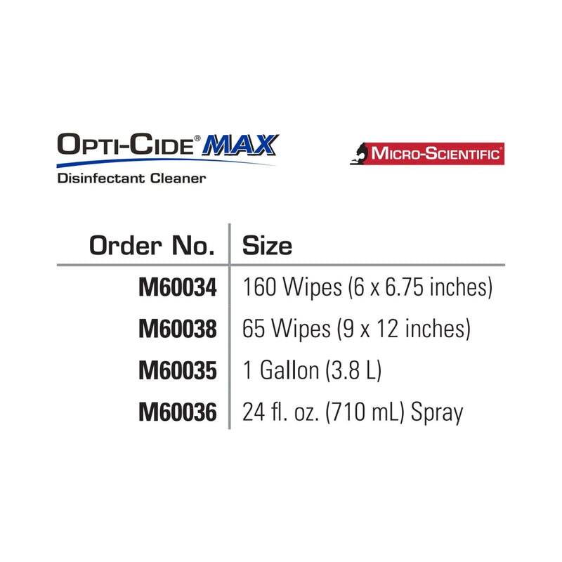 Opti-Cide Max Surface Disinfectant Cleaner Wipes - 1100339_CS - 20 Opti-Cide Max Surface Disinfectant Cleaner Wipes - 1100339_CS - 20