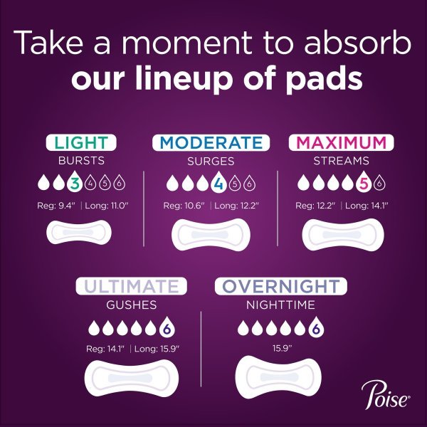 Poise Light Bladder Control Pads, Long Length - 1090350_CS - 6 Poise Light Bladder Control Pads, Long Length - 1090350_CS - 6