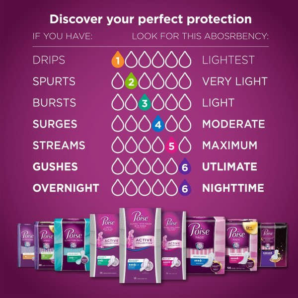 Poise Microliners Lightest Bladder Control Pads - 1090339_CS - 1 Poise Microliners Lightest Bladder Control Pads - 1090339_CS - 2