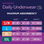 Prevail Daily Underwear for Women - 889082_BG - 7 Prevail Daily Underwear for Women - 889082_BG - 7