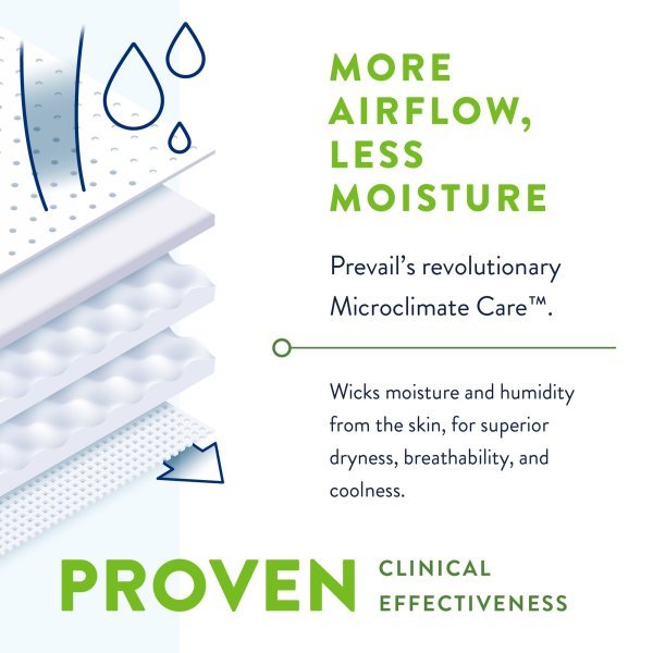 Prevail Per-Fit 360° Maximum Plus Incontinence Briefs - 1227004_PK - 8 Prevail Per-Fit 360° Maximum Plus Incontinence Briefs - 1227004_PK - 8