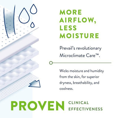 Prevail Per-Fit 360° Maximum Plus Incontinence Briefs - 1227004_PK - 8 Prevail Per-Fit 360° Maximum Plus Incontinence Briefs - 1227004_PK - 8