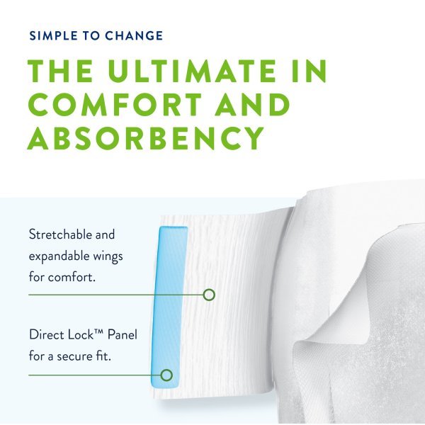 Prevail Per-Fit 360° Maximum Plus Incontinence Briefs - 1227004_PK - 6 Prevail Per-Fit 360° Maximum Plus Incontinence Briefs - 1227004_PK - 6
