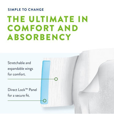 Prevail Per-Fit 360° Maximum Plus Incontinence Briefs - 1227004_PK - 6 Prevail Per-Fit 360° Maximum Plus Incontinence Briefs - 1227004_PK - 6