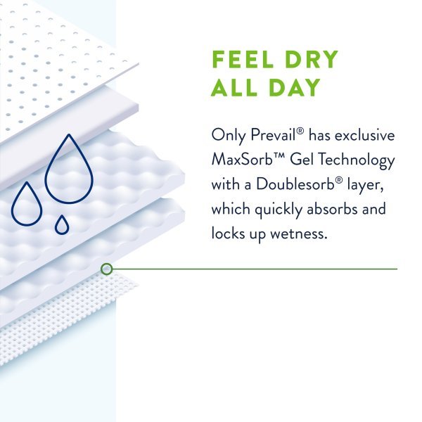Prevail Per-Fit 360° Maximum Plus Incontinence Briefs - 1227004_PK - 9 Prevail Per-Fit 360° Maximum Plus Incontinence Briefs - 1227004_PK - 9