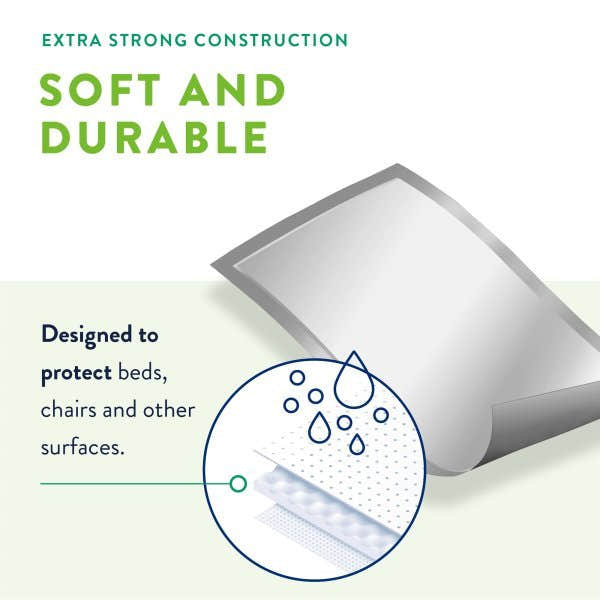 Prevail Total Care Underpads - 1227006_CS - 1 Prevail Total Care Underpads - 1227006_CS - 2