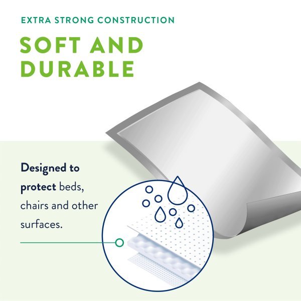 Prevail Total Care Underpads - 1227006_CS - 1 Prevail Total Care Underpads - 1227006_CS - 2