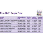 Pro-Stat Sugar-Free Protein Supplement - 728063_EA - 26 Pro-Stat Sugar-Free Protein Supplement - 728063_EA - 26