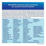 Professional Lysol Surface Disinfectant - 639579_EA - 7 Professional Lysol Surface Disinfectant - 639579_EA - 7