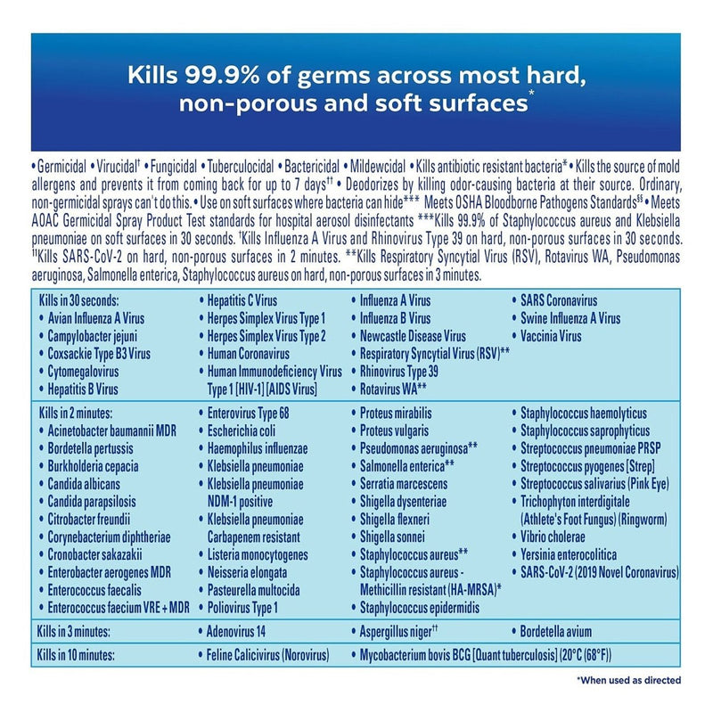 Professional Lysol Surface Disinfectant - 639579_EA - 7 Professional Lysol Surface Disinfectant - 639579_EA - 7