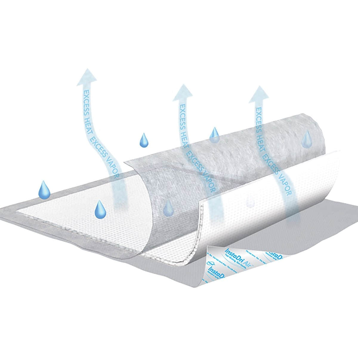Tena InstaDri Air Underpad, 30 x 36 Inch - 764085_BG - 1 Tena InstaDri Air Underpad, 30 x 36 Inch - 764085_BG - 1