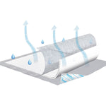 Tena InstaDri Air Underpad, 30 x 36 Inch - 764085_BG - 1 Tena InstaDri Air Underpad, 30 x 36 Inch - 764085_BG - 1