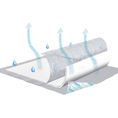 Tena Instadri Air Underpad - 764085_CS - 1 Tena Instadri Air Underpad - 764085_CS - 1