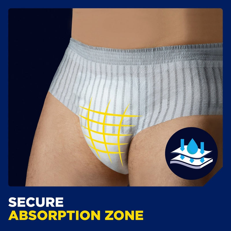 Tena Men Super Plus Absorbent Underwear - 738749_BG - 4 Tena Men Super Plus Absorbent Underwear - 738749_BG - 4