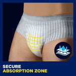 Tena Men Super Plus Absorbent Underwear - 738749_BG - 4 Tena Men Super Plus Absorbent Underwear - 738749_BG - 4