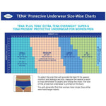 Tena Proskin Ultimate-Extra Absorbent Fully Breathable Underwear - 978862_BG - 6