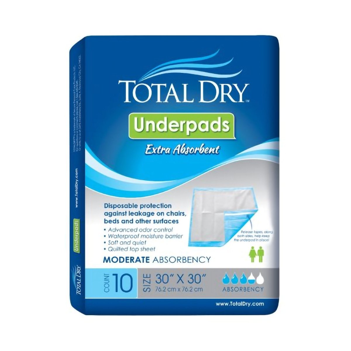 Totaldry Incontinence Underpads - 975698_BG - 1 Totaldry Incontinence Underpads - 975698_BG - 1