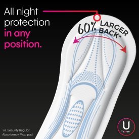 U by Kotex Overnight Maxi Pads - 971266_PK - 5 U by Kotex Overnight Maxi Pads - 971266_PK - 5