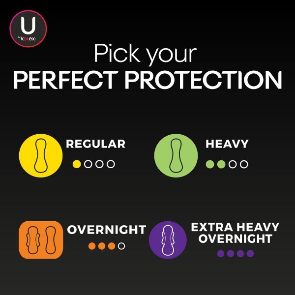 U by Kotex Overnight Maxi Pads - 971266_PK - 3 U by Kotex Overnight Maxi Pads - 971266_PK - 3