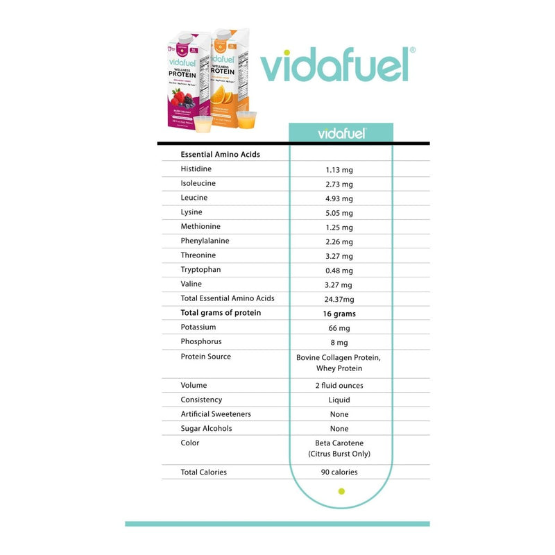 Vida Fuel Wellness Protein 32 oz Carton - 1244684_EA - 7 Vida Fuel Wellness Protein 32 oz Carton - 1244684_EA - 7