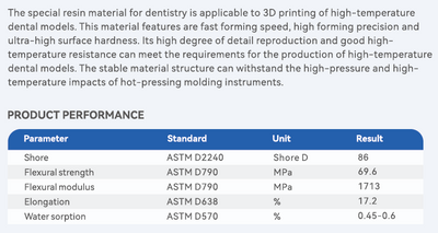 High-Temperature Resistant Dental Model Resin for DLP and LCD Printers 1000ml(1kg)