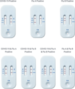 Healgen Scientific COVID-19/Flu A&B Ag Combo Rapid Test Cassette (Swab)