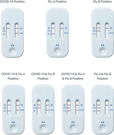 Healgen Scientific COVID-19/Flu A&B Ag Combo Rapid Test Cassette (Swab)