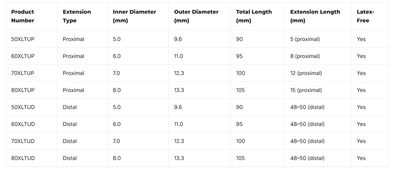 Shiley XLT Extended-Length Cuffless Tracheostomy Tube