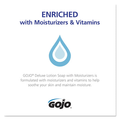 GOJO NXT Deluxe Lotion Soap with Moisturizer Refill, Light Floral Liquid, 1,000 mL Box, 8/Carton