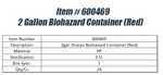 "2 Gallon" Biohazard Sharps Containers (24 Containers)
